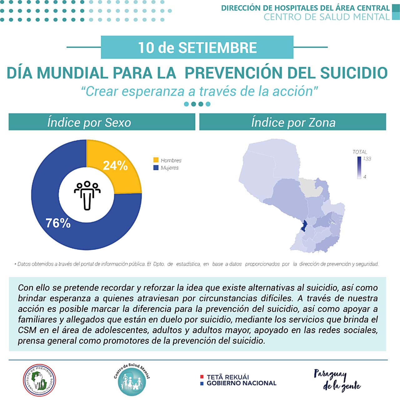 10 de setiembre: “Día Mundial para la prevención del suicidio”