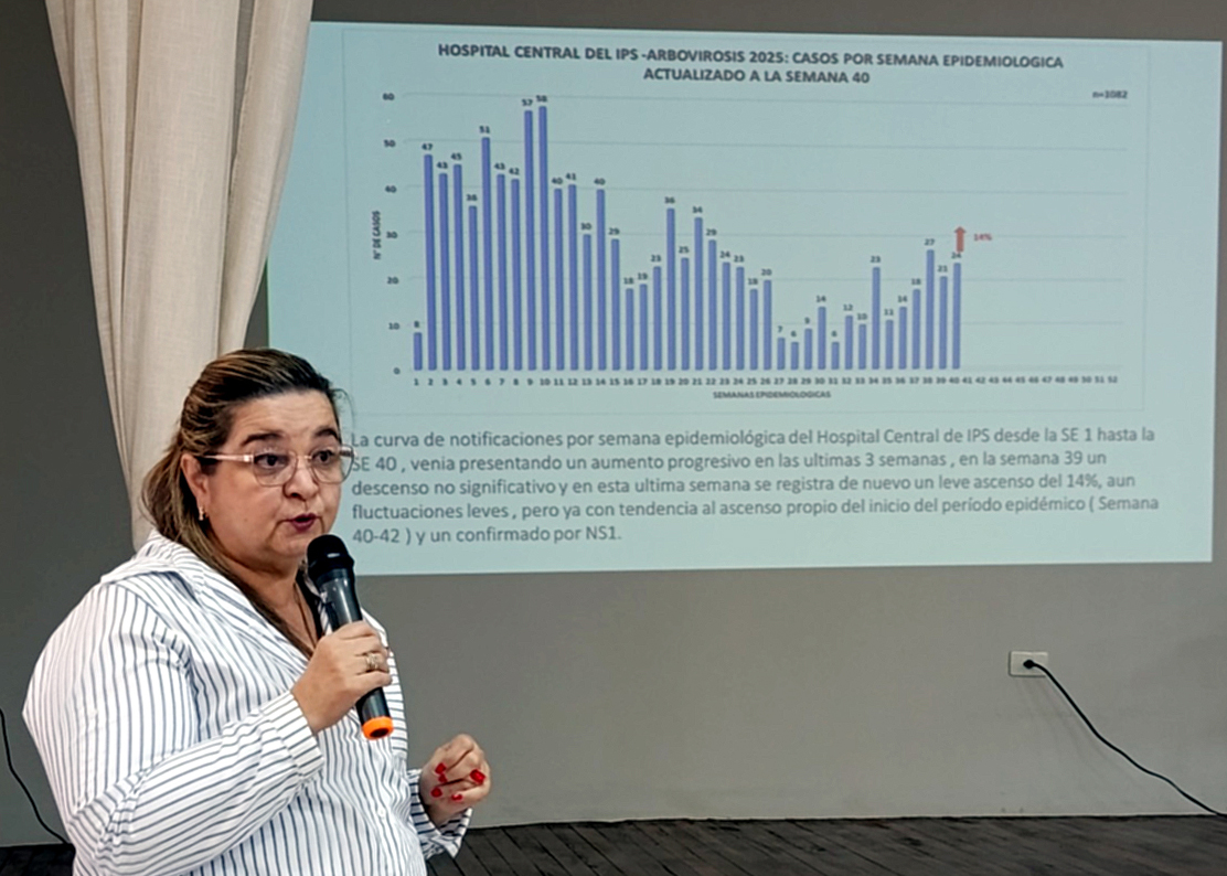 Presentan situación epidemiológica actual de Virus Respiratorios, Sarampión y Arbovirosis en el Hospital Central