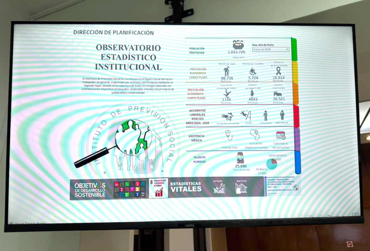 IPS fortalece la transparencia y la gestión basada en datos con la instalación de monitores informativos estratégicos